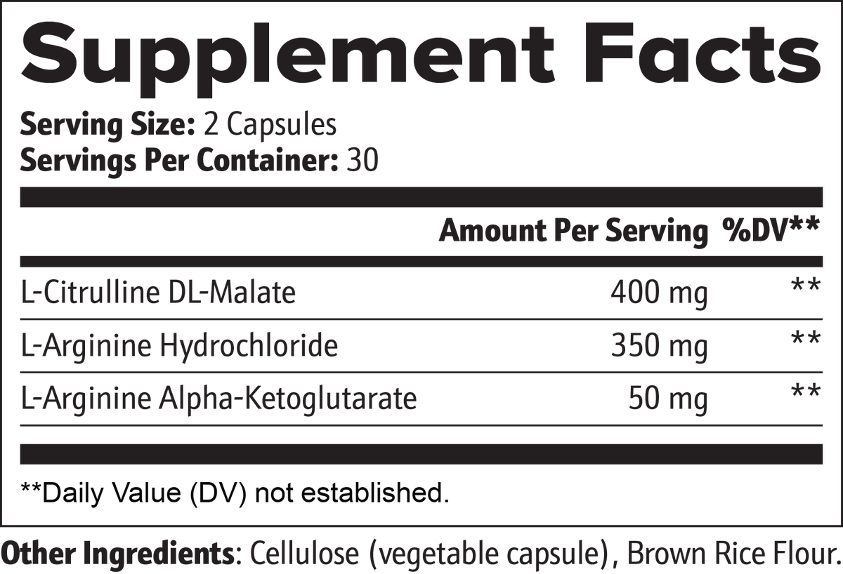 Nitric Oxide Supplement Facts panel – L-Citrulline, L-Arginine per serving"