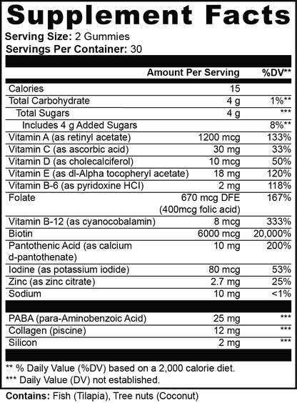 Hair, Skin & Nails Gummies Supplement Facts panel