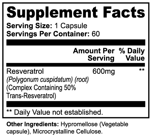 Supplement Facts Resveratrol Supplement Facts – serving size 1 capsule, 60 servings, Resveratrol (Polygonum cuspidatum root) 600mg complex containing 50% trans-resveratrol