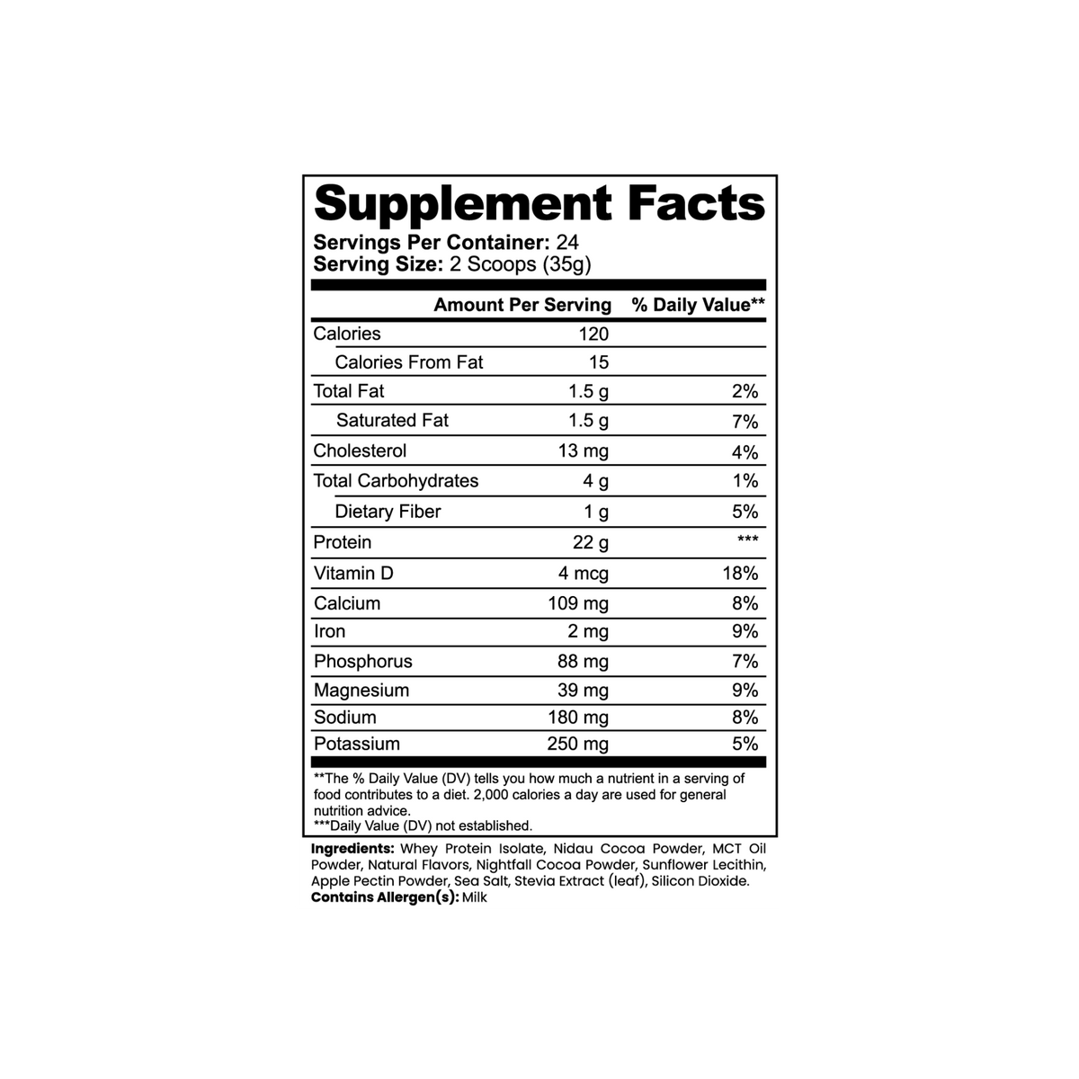 Advanced 100% Whey Protein Isolate Supplement Facts – serving size 2 scoops (35g), 24 servings, 120 kcal, 22g Protein, 1.5g Fat, Vitamin D 4mcg, Calcium 109mg, Magnesium 39mg, Sodium 180mg, Potassium 250mg. Contains: Milk